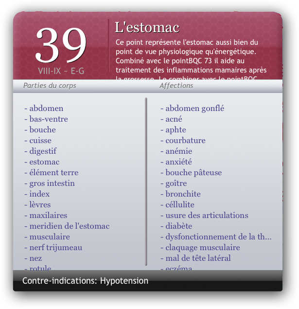 Fichas de puntos faciales